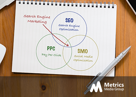 seo-ppc-blog